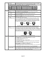 Preview for 16 page of LaCie 130737 - 321 - 21.3" LCD Monitor User Manual