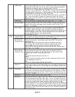 Preview for 18 page of LaCie 130737 - 321 - 21.3" LCD Monitor User Manual