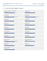 Preview for 12 page of LaCie 130822 - FireWire 400 ANF 800 USB 2.0 PCI Card Design User Manual