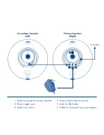 Preview for 4 page of LaCie 130906 - Sound2 Speakers PC Multimedia Quick Install Manual