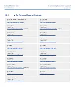 Preview for 55 page of LaCie 300782 - Ethernet Disk NAS Server User Manual