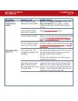 Preview for 36 page of LaCie 300964U - Big Disk 500 GB External Hard Drive User Manual