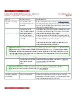 Preview for 26 page of LaCie 301076 - DVD+/-RW Drive Slim Design User Manual