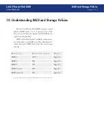 Preview for 122 page of LaCie 301160U - 1TB Ethernet Disk RAID Network Attached... User Manual