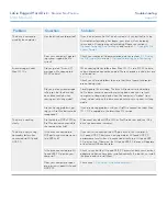 Preview for 23 page of LaCie 301290 User Manual