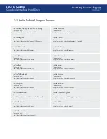 Preview for 48 page of LaCie 301425U User Manual