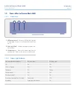 Preview for 9 page of LaCie 301452KUA User Manual