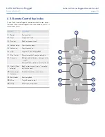 Предварительный просмотр 18 страницы LaCie 301459KUA - LaCinema Rugged - Digital AV Player User Manual