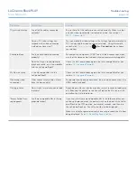 Preview for 46 page of LaCie 301487U - LaCinema PLAY - Digital AV Player User Manual