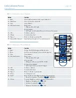 Preview for 26 page of LaCie 301814U - LaCinema Premier - Digital AV Player User Manual