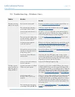 Preview for 41 page of LaCie 301814U - LaCinema Premier - Digital AV Player User Manual