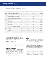 Preview for 15 page of LaCie 301856U - d2 Blu-ray Drive User Manual