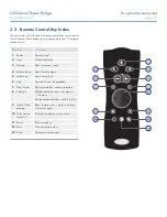 Preview for 12 page of LaCie 301858U - LaCinema Classic Bridge User Manual