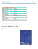 Preview for 14 page of LaCie 5big - Network NAS Server Technical Brief