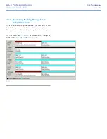 Предварительный просмотр 15 страницы LaCie 5big - Network NAS Server Technical Brief