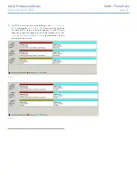 Предварительный просмотр 61 страницы LaCie 5big - Network NAS Server Technical Brief