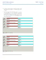 Предварительный просмотр 76 страницы LaCie 5big - Network NAS Server Technical Brief