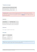 Preview for 9 page of LaCie 8BIG RACK THUNDERBOLT 2 User Manual