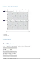 Preview for 15 page of LaCie 8BIG RACK THUNDERBOLT 2 User Manual