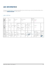 Preview for 18 page of LaCie 9000509U User Manual