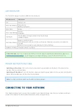 Preview for 7 page of LaCie CloudBox User Manual