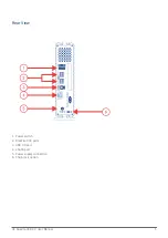 Preview for 5 page of LaCie d2 Quadra USB 3.0 User Manual