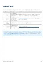 Preview for 29 page of LaCie d2 Quadra USB 3.0 User Manual