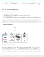 Предварительный просмотр 12 страницы LaCie d2 Thunderbolt 3 User Manual