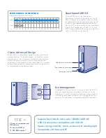 Preview for 2 page of LaCie d2 USB 3.0 Datasheet