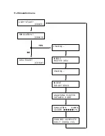 Предварительный просмотр 41 страницы LaCie Dupli 125 User Manual