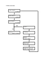 Предварительный просмотр 42 страницы LaCie Dupli 125 User Manual