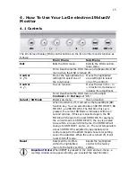 Preview for 15 page of LaCie electron19blueIV User Manual