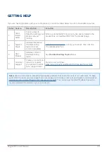 Preview for 18 page of LaCie LAC301558 User Manual