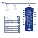 Preview for 34 page of LaCie LaCinema Black RECORD Quick Install Manual