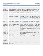 Preview for 31 page of LaCie Network Space MAX User Manual