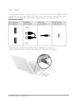 Предварительный просмотр 5 страницы LaCie RIKIKI USB 2.0 User Manual