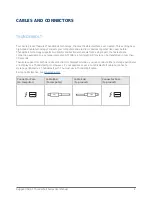 Preview for 4 page of LaCie Rugged USB3 Thunderbolt™ Series User Manual