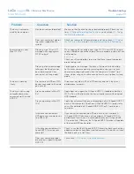 Preview for 23 page of LaCie rugged XL User Manual