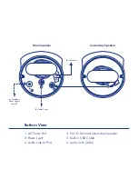 Предварительный просмотр 4 страницы LaCie USB Speakers Design By Neil Poultan Quick Install Manual