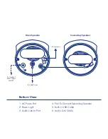 Preview for 4 page of LaCie USB Speakers Design By Neil Poultan Quick Install Manual