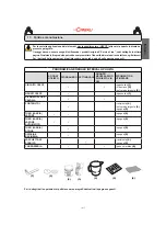 Предварительный просмотр 29 страницы LaCimbali M26 Use And Installation