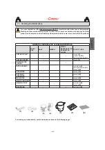 Предварительный просмотр 63 страницы LaCimbali M26 Use And Installation