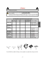 Предварительный просмотр 97 страницы LaCimbali M26 Use And Installation