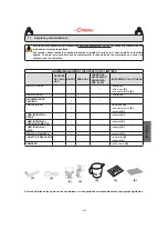 Предварительный просмотр 165 страницы LaCimbali M26 Use And Installation