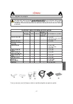 Предварительный просмотр 199 страницы LaCimbali M26 Use And Installation