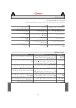 Предварительный просмотр 274 страницы LaCimbali M26 Use And Installation