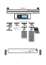 Предварительный просмотр 277 страницы LaCimbali M26 Use And Installation