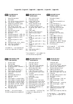 Preview for 5 page of LaCimbali M29 SELECT Manual