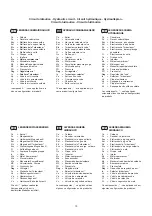 Preview for 33 page of LaCimbali M29 SELECT Manual