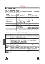 Предварительный просмотр 188 страницы LaCimbali M39 Dosatron TE Use And Installation